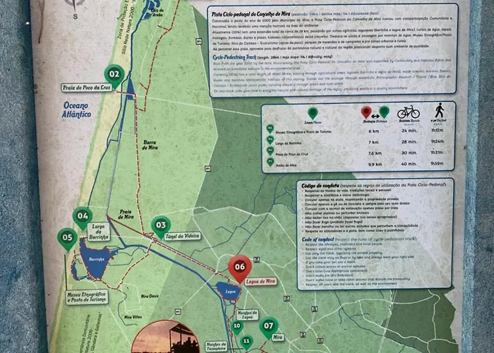 Forest Terrace De Mira דירה *